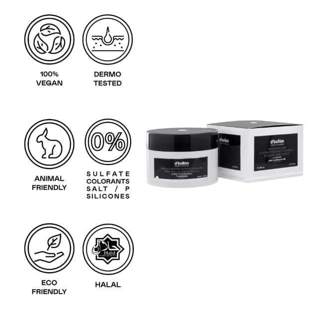 Crema Reequilibrante Superhidratante Para Pies, Codos Y Rodillas - 200 Ml - Imagen 3